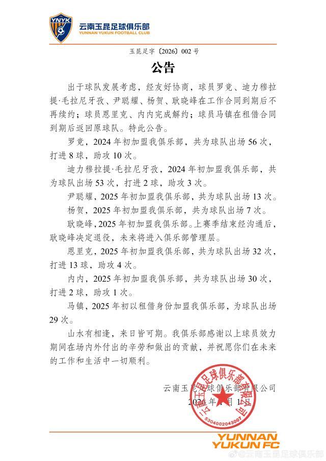 开云体育保障-【官方】玉昆宣布罗竞迪力穆拉提内内等8名球员离队
