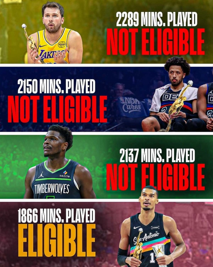 开云投注-东契奇坎宁安爱德华兹三人总时间多于文班 但场次不足无缘评奖！